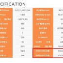 스마트타이어 이미지