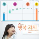 가치함께주식회사 지디넷코리아