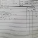 오토오아시스도루코점