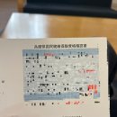 심정병원 | [일본 교환] 교환학생 일본 병원 내과 후기 고베 산노미야 병원 추천