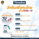 [태국 뉴스] 1월 6일 정치, 경제, 사회, 문화 이미지