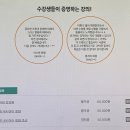 에낙 인도네시아어 첫걸음 이미지