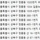 에스케이스포렉스 이미지