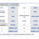 영복슈퍼 이미지