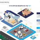 (주)위츠 이미지