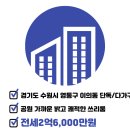 광교둥지252-4800공인중개사사무소 이미지