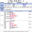 ＜돌핀투어＞12월24일~25일 강릉 인제 홍천 1박2일 강원도 맛기행 이미지