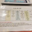 크라이오유