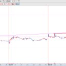 IB소프트 이미지