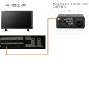 대형모니터를 이용한 HDTV 구성시 연결방법에 대해 문의 드립니다. 이미지