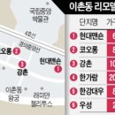 용산-이촌-959 이미지