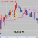 태경약품 이미지