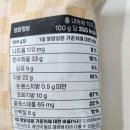 CU 후암제일점 네이버블로그