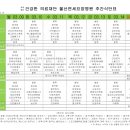 의료법인 건강한의료재단 울산연세요양병원 이미지