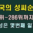 우리나라 성씨별 순위 및 인구수/청곡의 니캉내캉 이미지