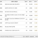 견적WIN Daum카페