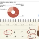 성화상사