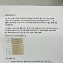 아임인케이크 이미지