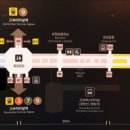 반포조은공인중개사사무소 이미지