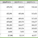 천안힐베르트학원