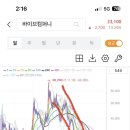 영차컴퍼니 이미지