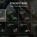 케이에스산업 이미지