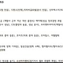 (주)제이엠제이 이미지