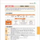 케일라영어학원