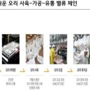 (주)제이디팜 이미지