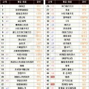 (주)테라앤 이미지