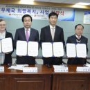 목포우체국