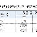 안중특수산업 이미지