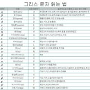 기호 이미지