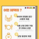 유통박사들