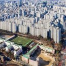 대치초등학교 | 청담르엘 vs 대치팰리스 임장 후기 &amp; 시세 비교 — 강남 탑급 단지, 지금 사도 될까?