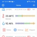 생태연못 이미지