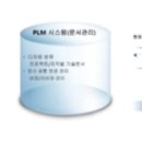 탑 솔루션 이미지