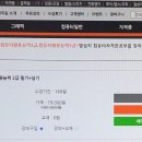 컴퓨터 활용능력 대비 2급 이미지