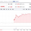 (주)이지엠코리아 이미지