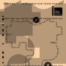 아시아 문화예술 전문 주제 아카이브 전시 | [아르코미술관] 두껍아 두껍아: 집의 시간 전시 후기