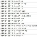 강재훈치과 이미지