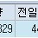 에프에이네트웍스