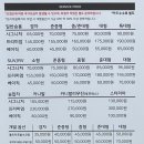 샤인랩디테일링 이미지