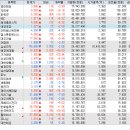 대동제약(주) 이미지