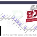 둔산로73번길 이미지