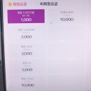 쓰리팝피씨카페 이미지