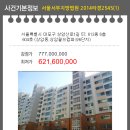 마포-상암-마포-6 이미지