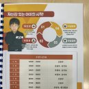 합기도 인성 교육관 이미지