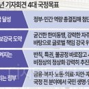 이니셔티브