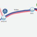 국토종주자전거길1-70 이미지
